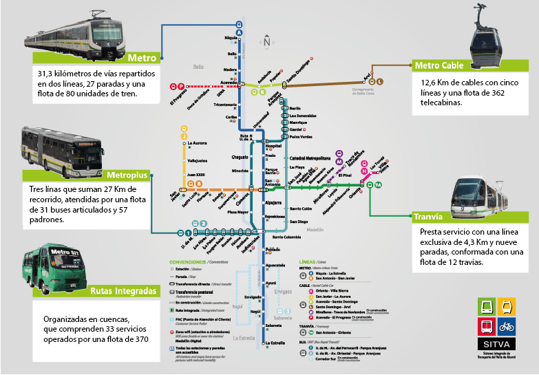 mapa lineas metroplus